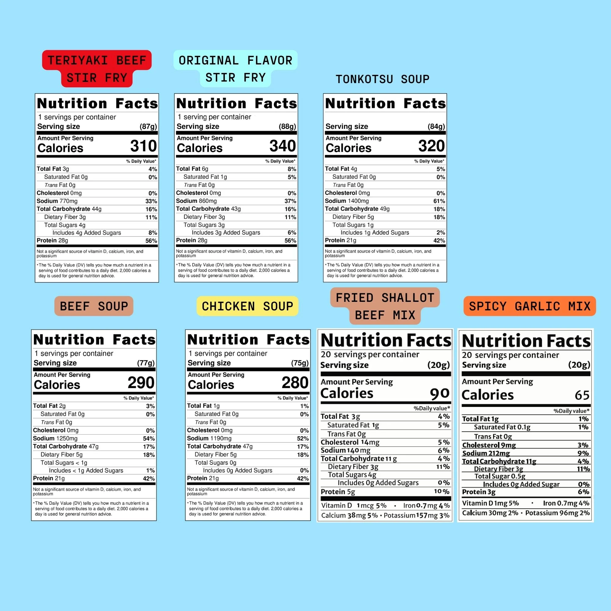Mega Bundle - Image 8