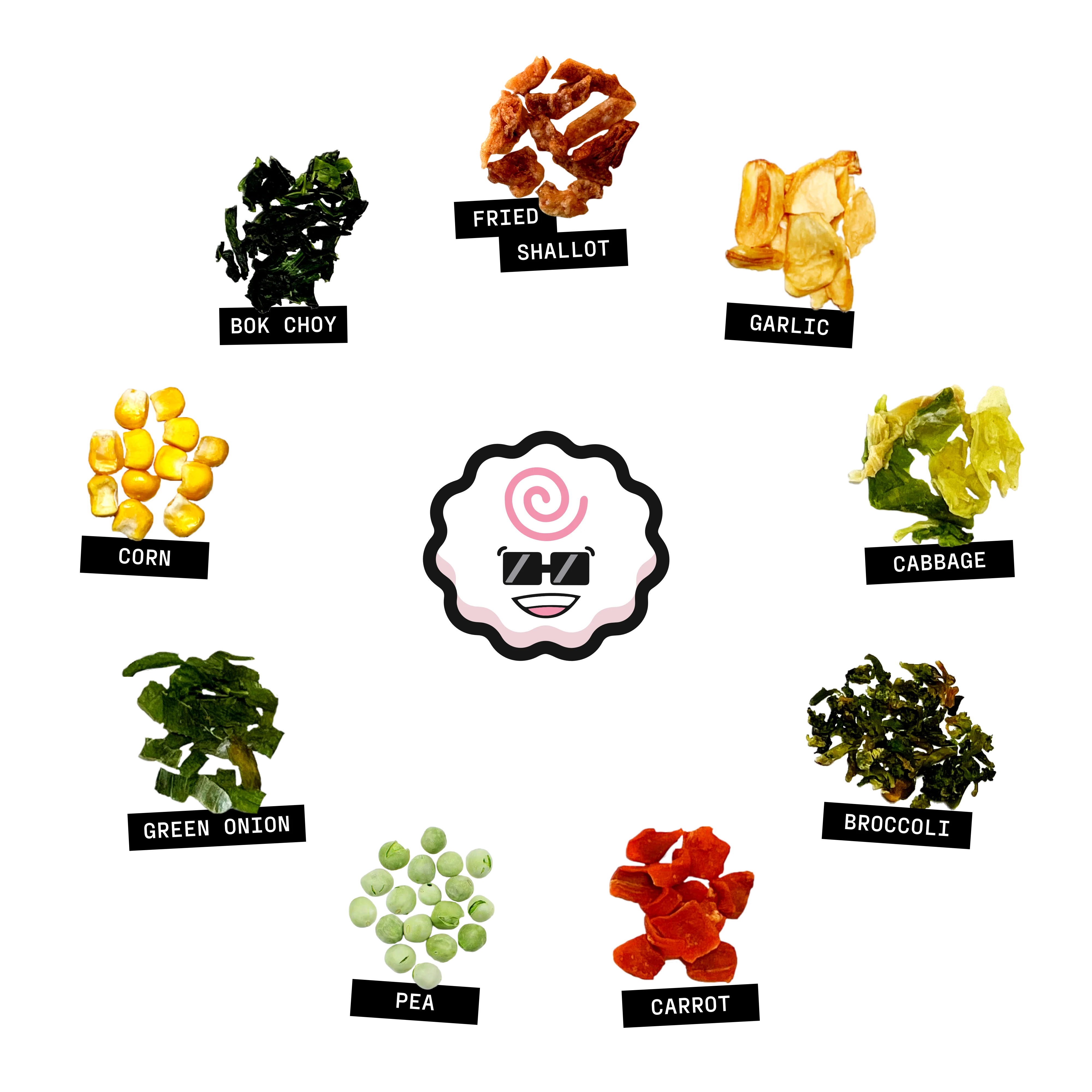 No Fungus Among Us Mix - Image 3