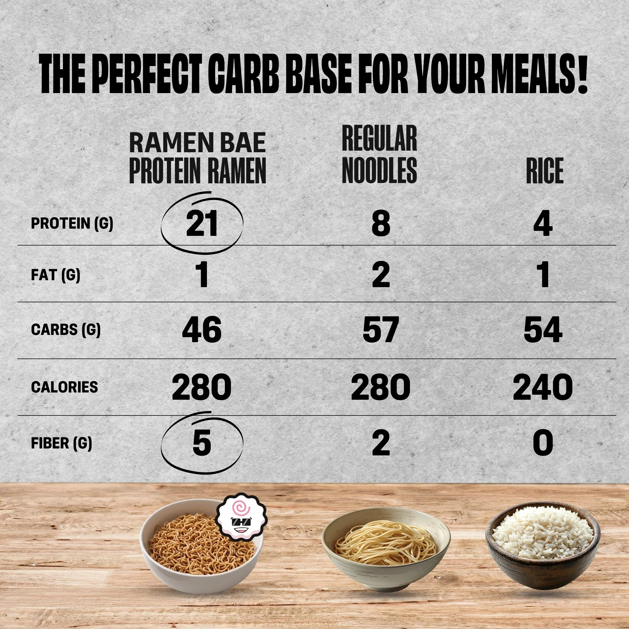 Plain Protein Ramen Noodles - Image 5