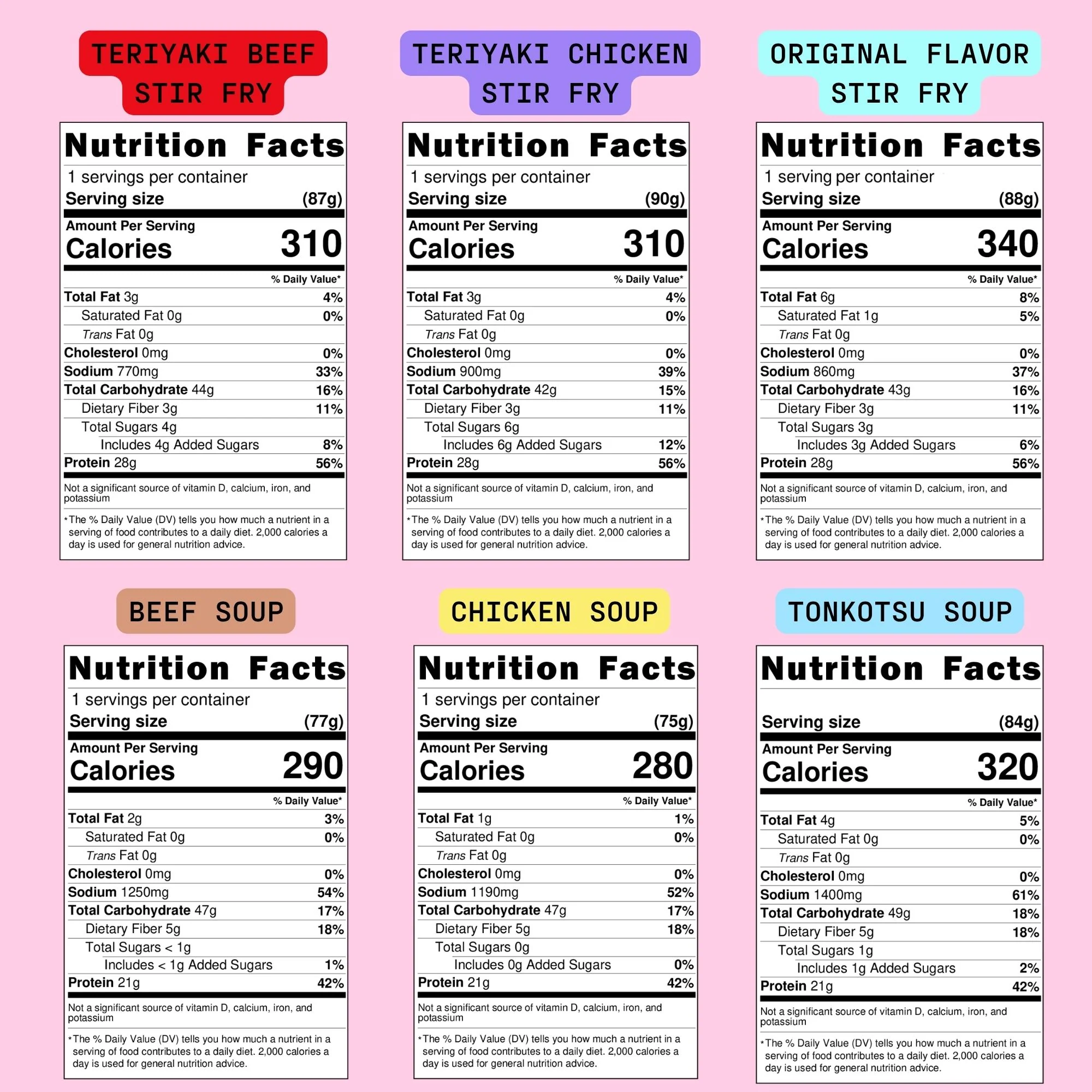 Protein Ramen Variety 36-Pack - Image 8