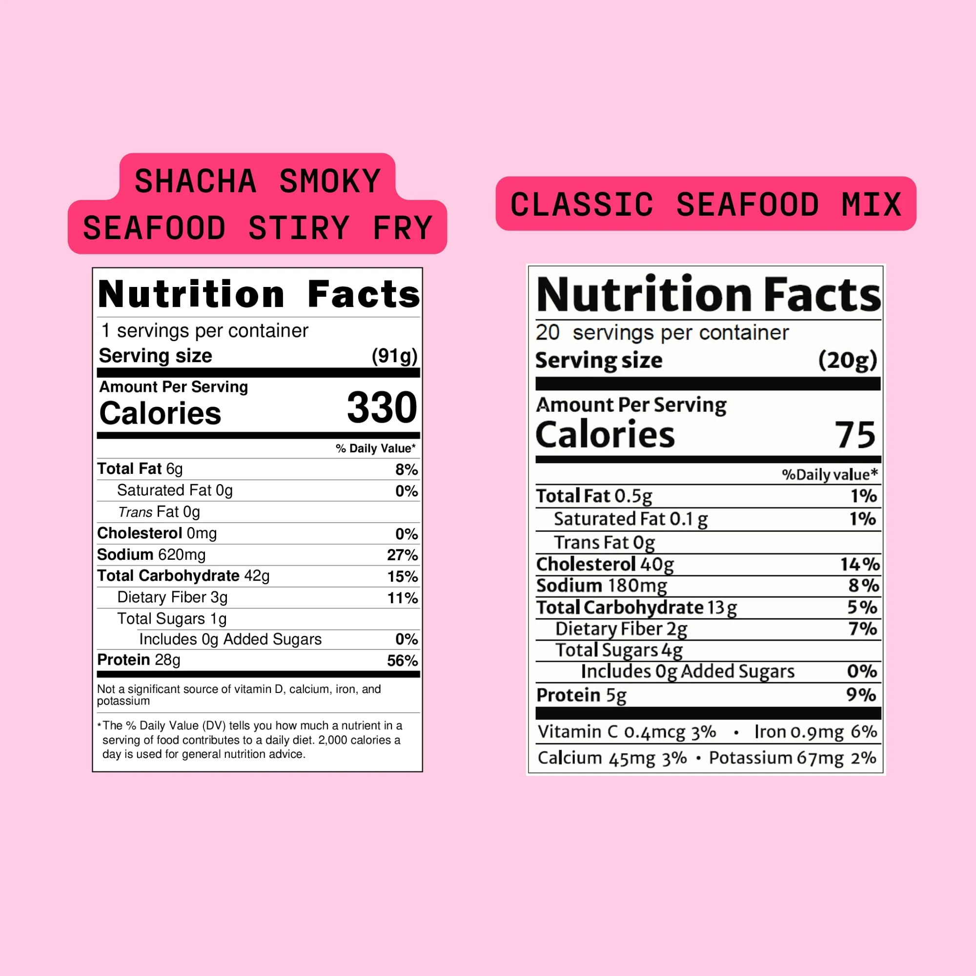 Seafood Stir Fry Pack - Image 9