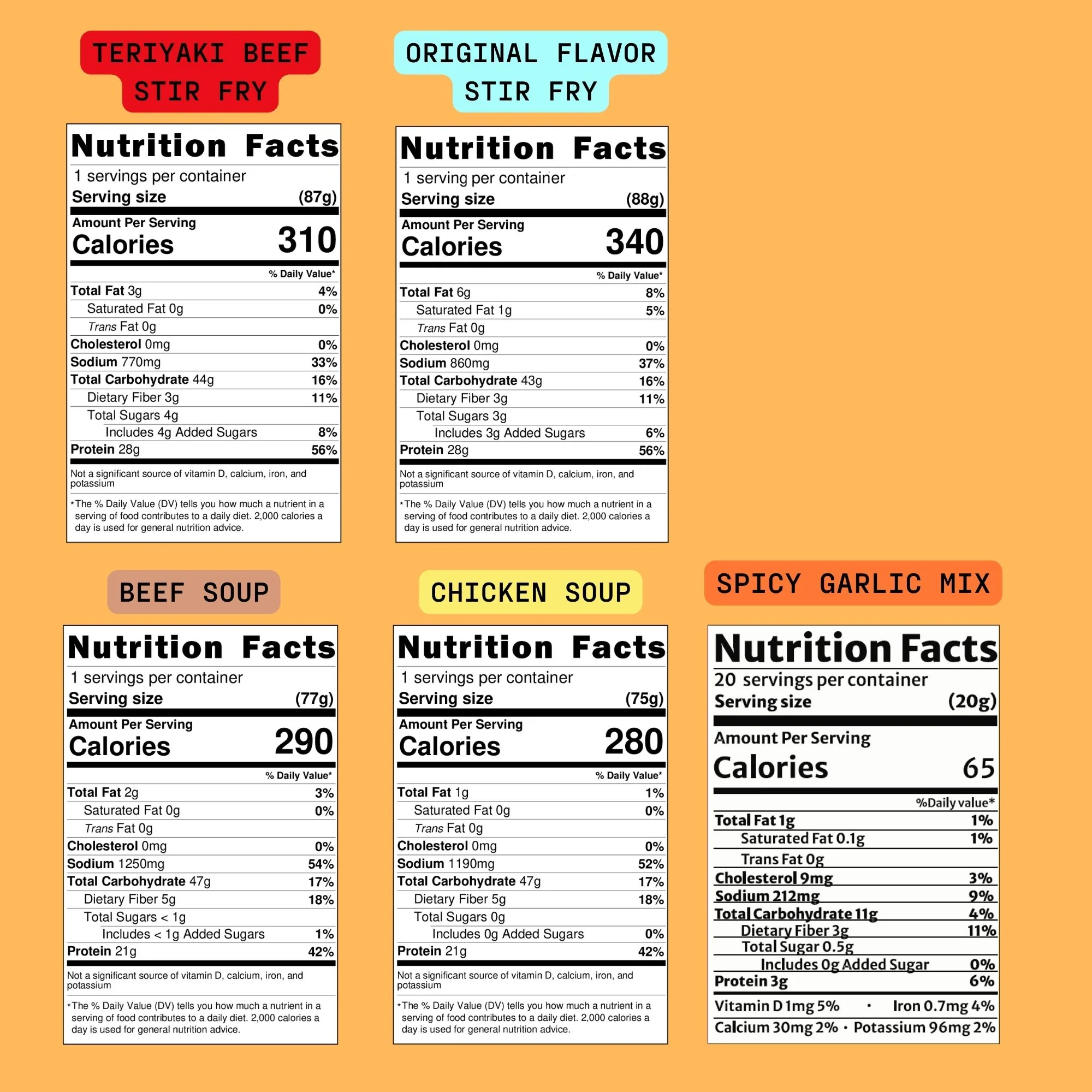 Spicy Garlic Bundle - Image 8