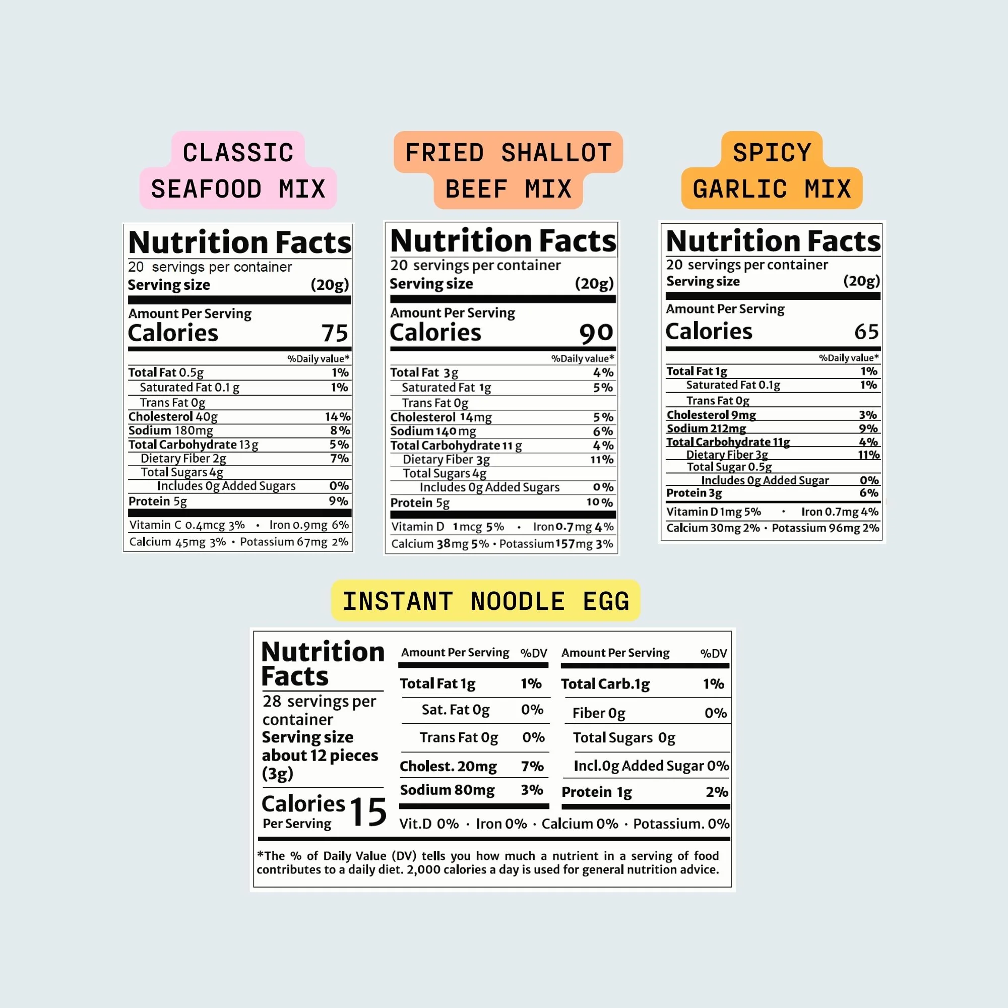 Toppings Bestseller Bundle - Image 7