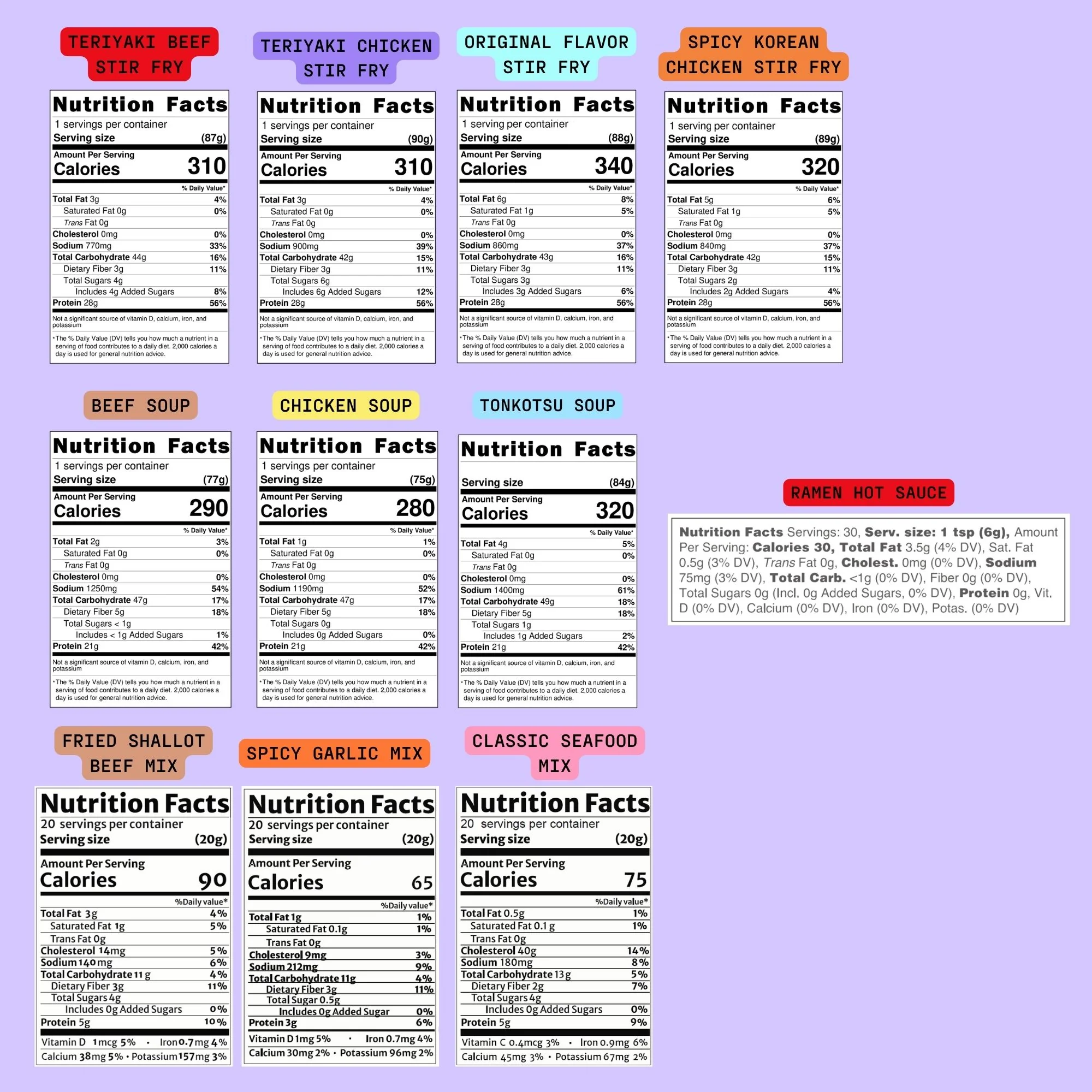 Try Everything Bundle - Image 7
